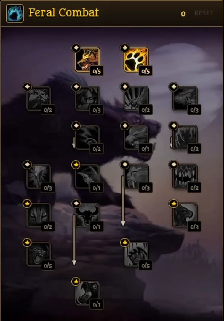 Árbol de Combate feral en una calculadora comunitaria de talentos de druida sin puntos gastados, seis talentos marcados con estrella como nuevos y trece marcados como cambiados respecto a Classic