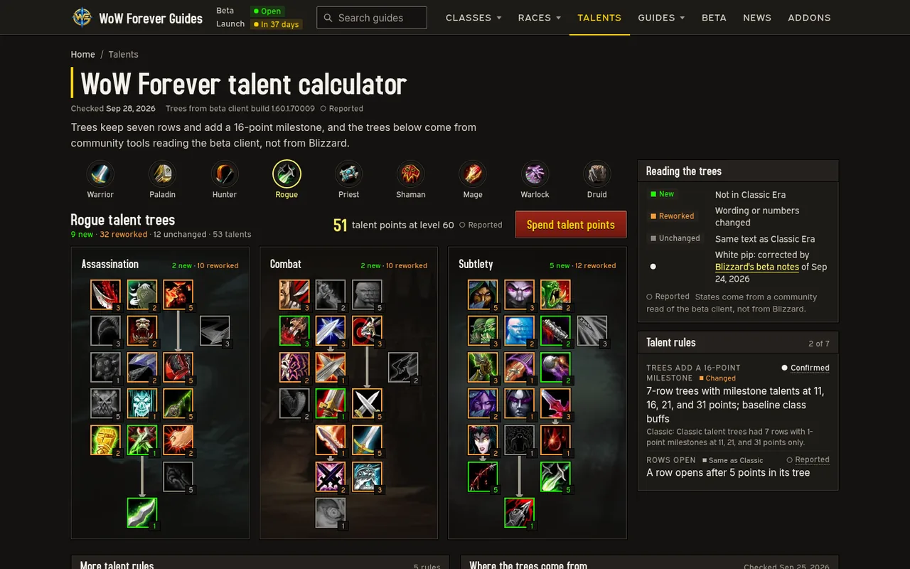WoW Forever Guides Rogue talent calculator with Assassination, Combat, and Subtlety trees, reported ranks, and a 51-point level-60 readout