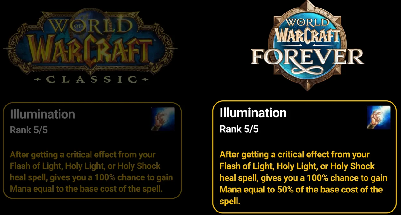 Cartes d’Illumination du créateur côte à côte au rang 5 sur 5 : Classic rend le coût de base complet, Forever en rend 50 %