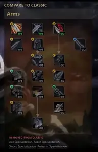 Arbre de talents Armes du guerrier de WoW Forever dans le calculateur de démonstration de la communauté, avec les quatre talents de spécialisation d’arme de Classic indiqués comme supprimés
