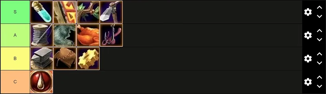 Tier list de doce profesiones por icono, con cuatro en S, cuatro en A, tres en B y Primeros auxilios solo en C, creada en una web de tier makers